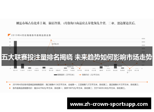 五大联赛投注量排名揭晓 未来趋势如何影响市场走势